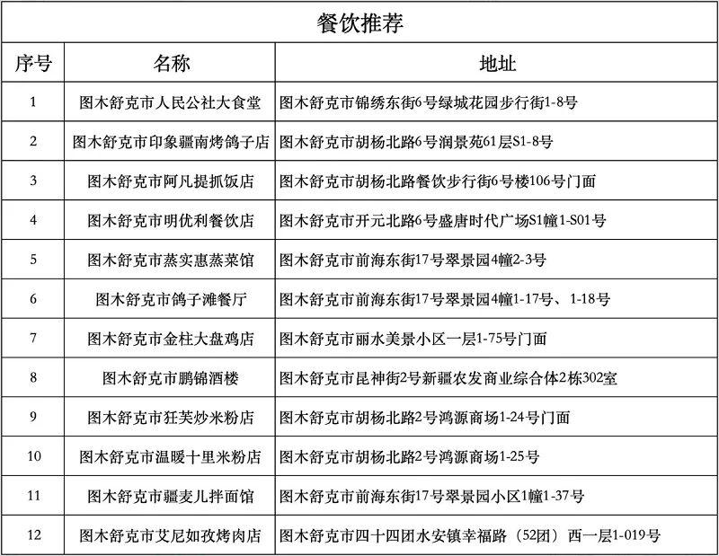 2026图马六大福利预告,从你报名那一刻起,把你宠到底! 2026图马六大福利预告,从你报名那一刻起,把你宠到底!